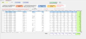Program evidenta energie electrica, locuri consum, masuratori consum, generare si trimitere pe mail facturi